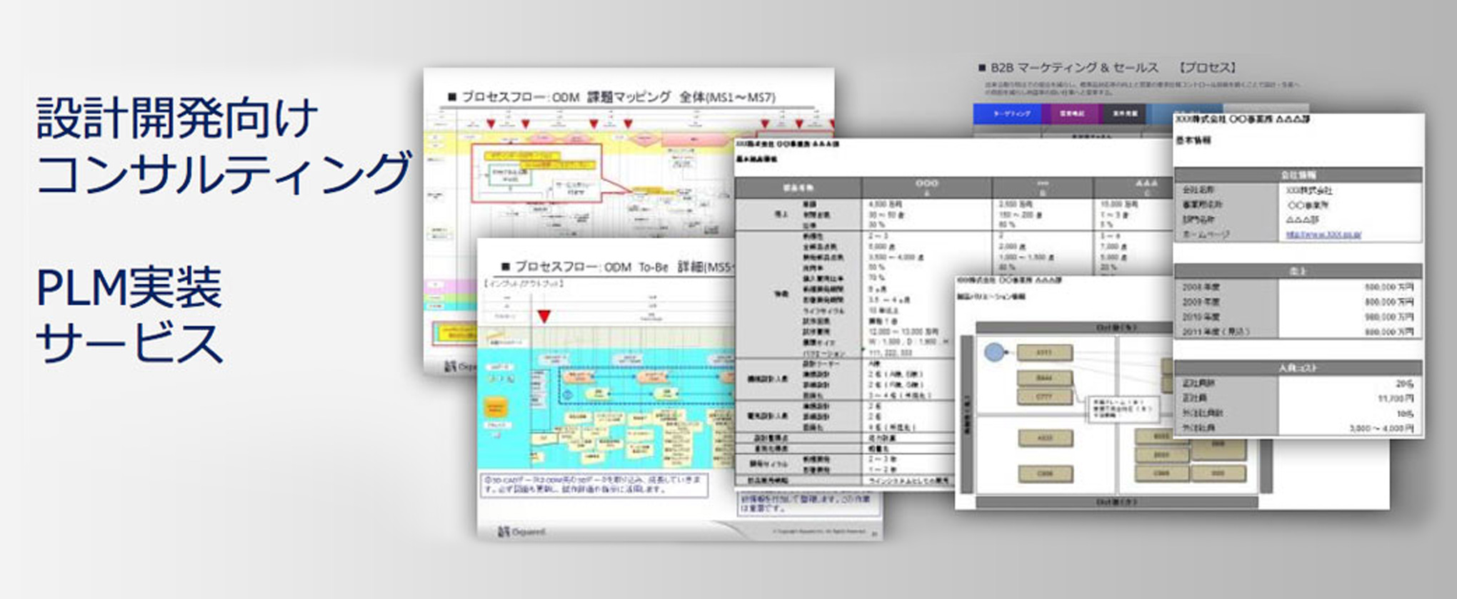 設計開発向けコンサルティング